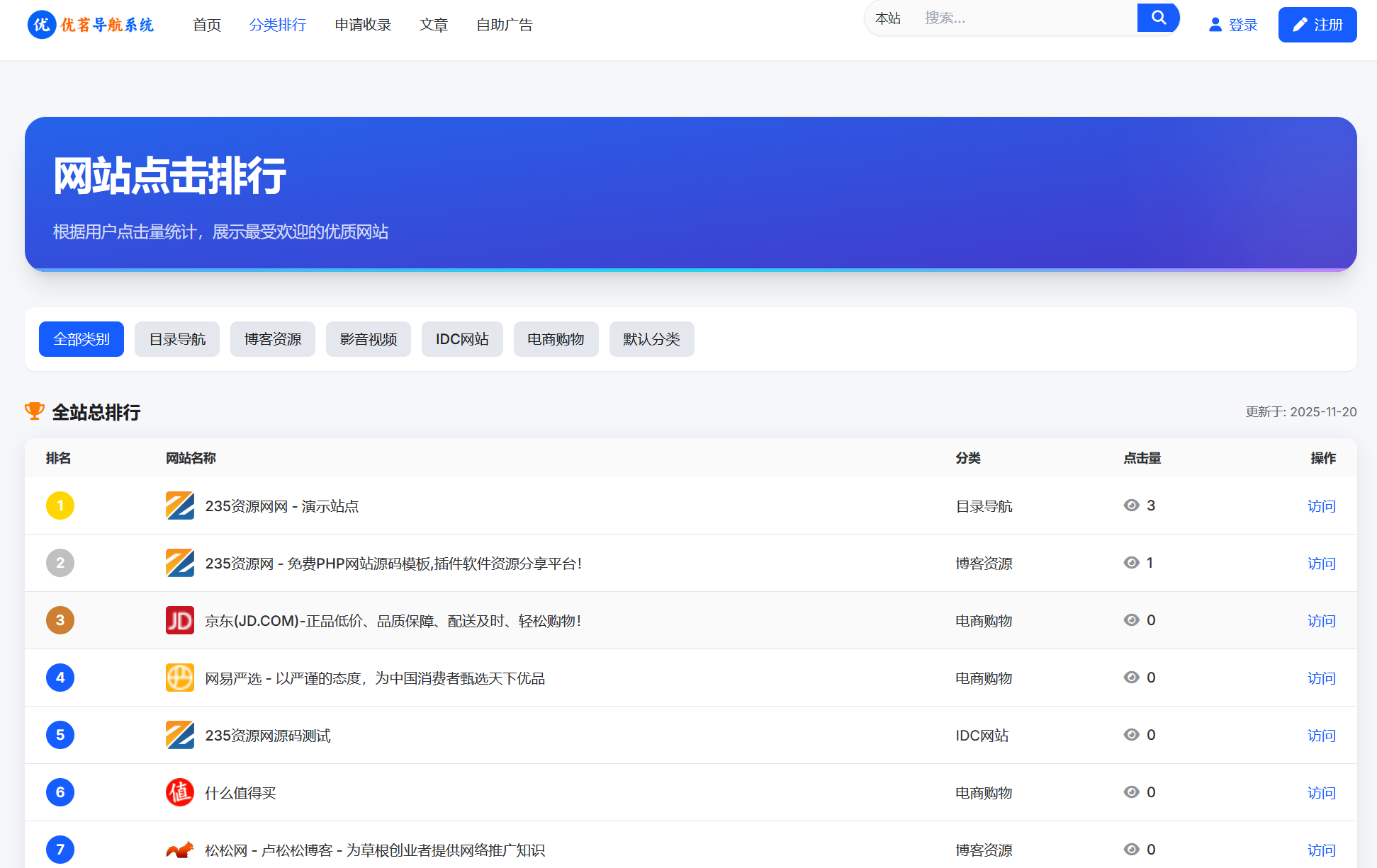最新优茗导航系统源码/全开源版本/精美UI/带后台/附教程 第4张 最新优茗导航系统源码/全开源版本/精美UI/带后台/附教程 第4张